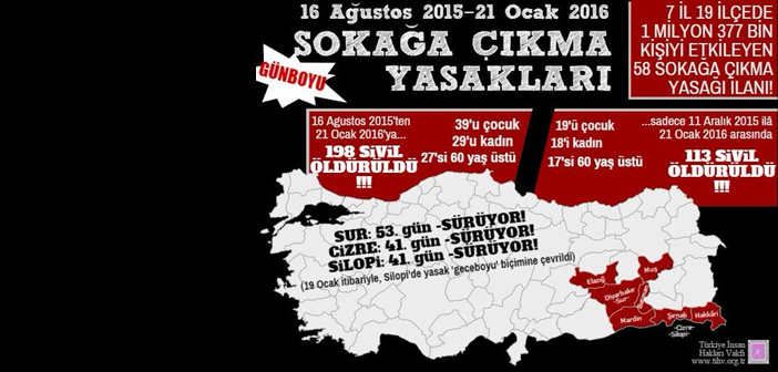 Read more about the article TİHV’ın “Sokağa Çıkma Yasakları ve Sivillere Yönelik Yaşam Hakkı İhlalleri Raporu”